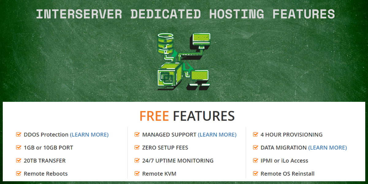 InterServer Dedicated Server features and specs
