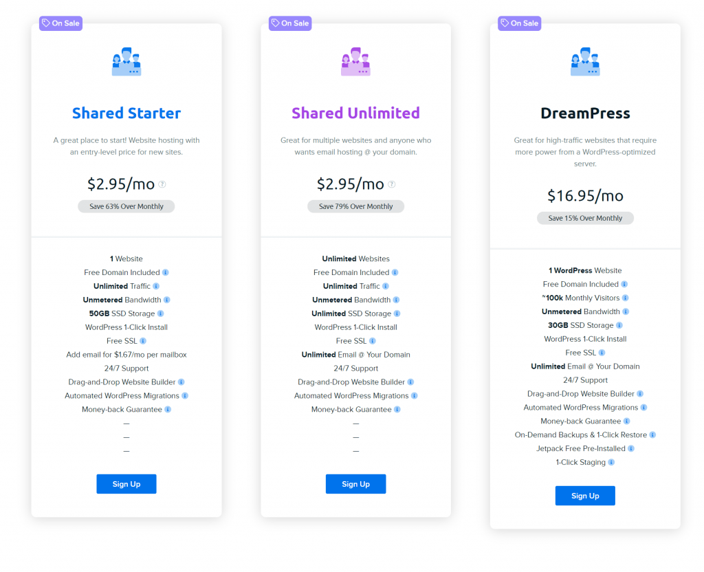 dreamhost Pricing and Coupons